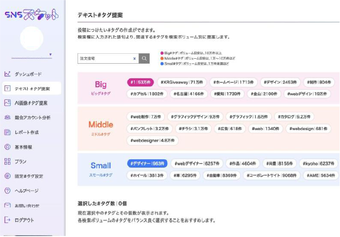 AIキャプションハッシュタグ生成