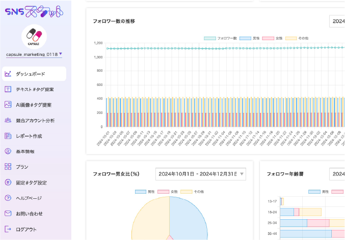 ダッシュボード
